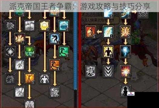 派克帝国王者争霸:游戏攻略与技巧分享