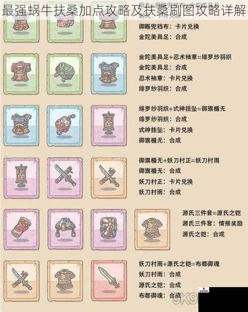 最强蜗牛扶桑加点攻略及扶桑刷图攻略详解