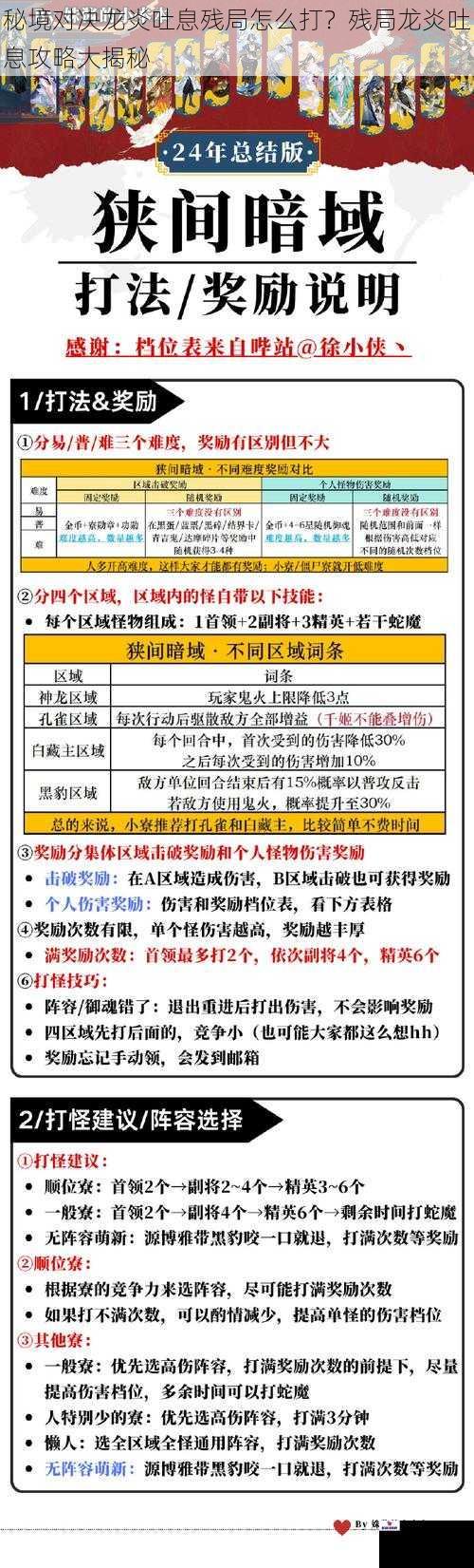 秘境对决龙炎吐息残局怎么打?残局龙炎吐息攻略大揭秘