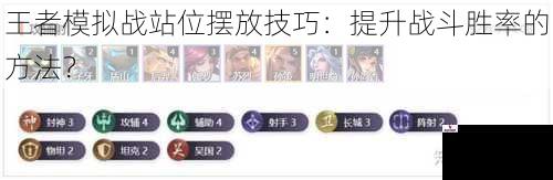 王者模拟战站位摆放技巧：提升战斗胜率的方法？