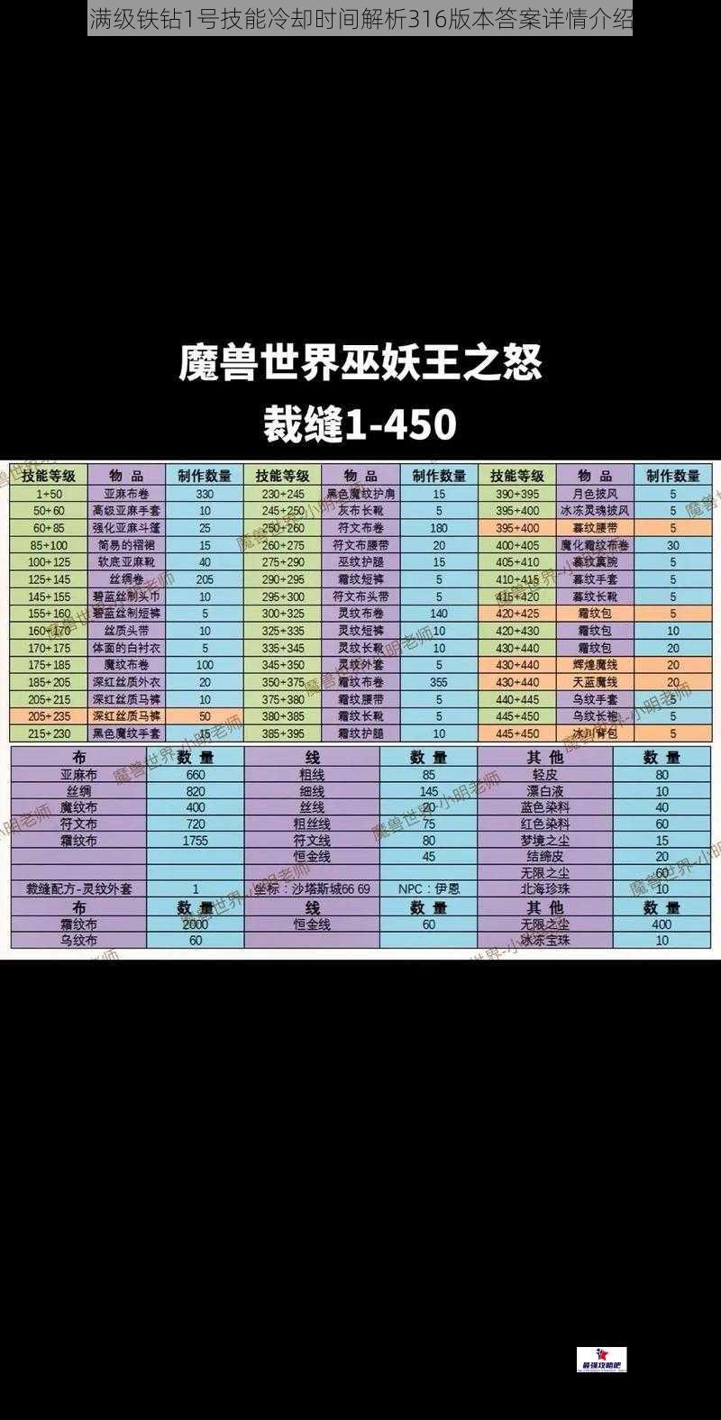 满级铁钻1号技能冷却时间解析316版本答案详情介绍
