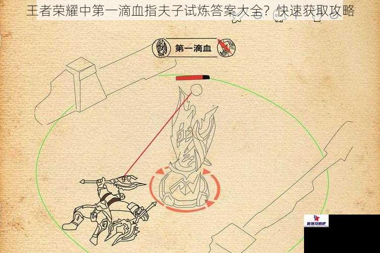 王者荣耀中第一滴血指夫子试炼答案大全？快速获取攻略