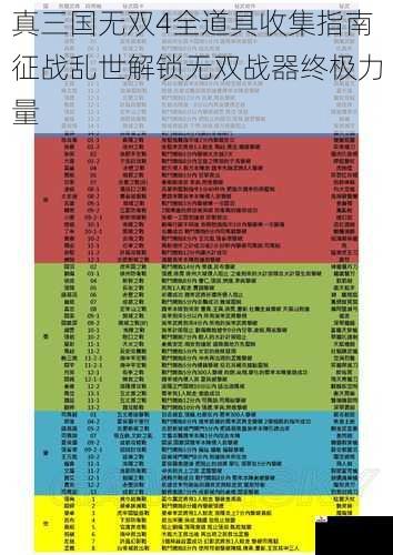 真三国无双4全道具收集指南征战乱世解锁无双战器终极力量