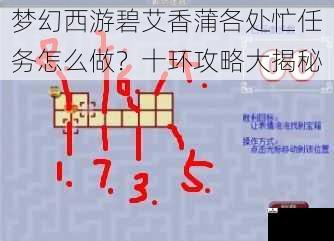 梦幻西游碧艾香蒲各处忙任务怎么做？十环攻略大揭秘