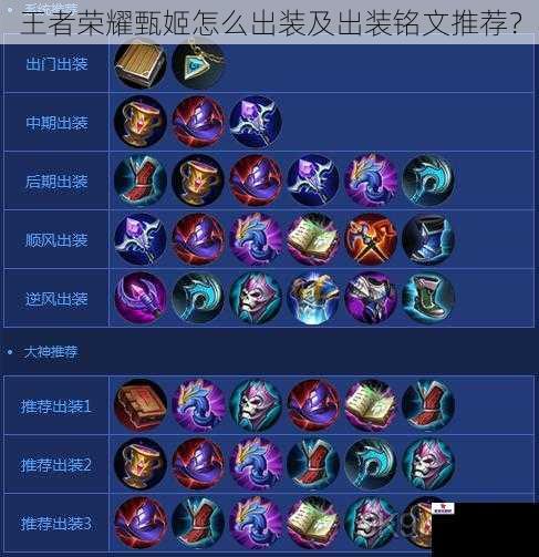 王者荣耀甄姬怎么出装及出装铭文推荐？