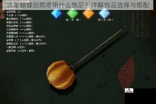 流星蝴蝶剑爬塔用什么饰品？详解饰品选择与搭配
