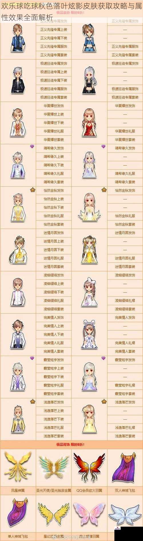 欢乐球吃球秋色落叶炫影皮肤获取攻略与属性效果全面解析