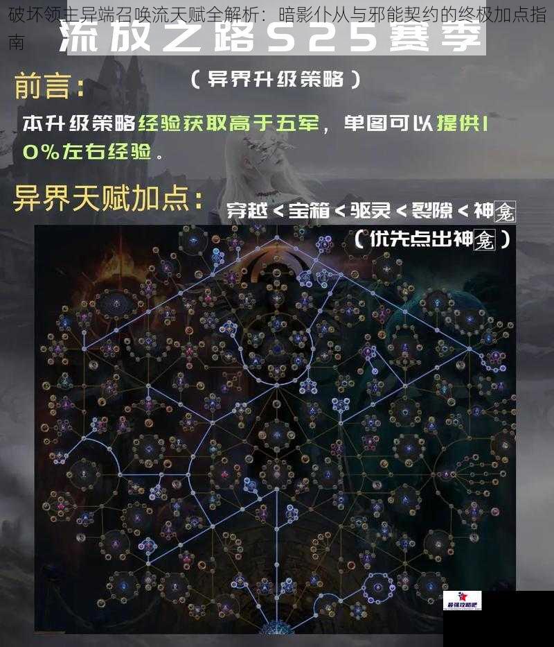 破坏领主异端召唤流天赋全解析：暗影仆从与邪能契约的终极加点指南