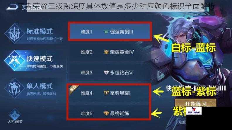 王者荣耀三级熟练度具体数值是多少对应颜色标识全面解析