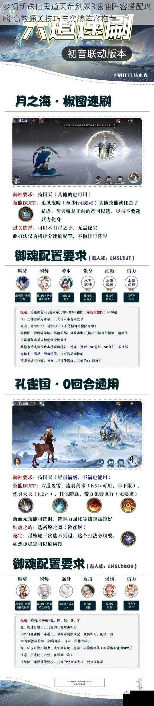 梦幻新诛仙鬼道天帝剑冢3速通阵容搭配攻略 高效通关技巧与实战阵容推荐