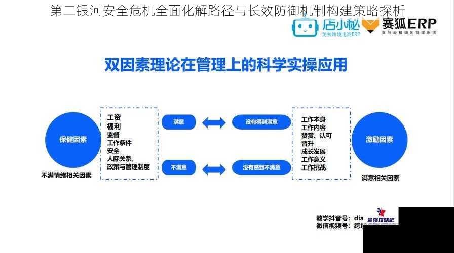 第二银河安全危机全面化解路径与长效防御机制构建策略探析