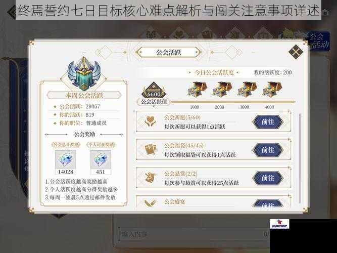 终焉誓约七日目标核心难点解析与闯关注意事项详述