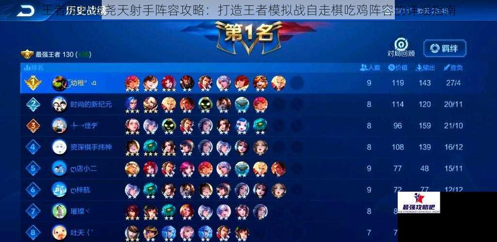 王者模拟战尧天射手阵容攻略：打造王者模拟战自走棋吃鸡阵容的详细指南