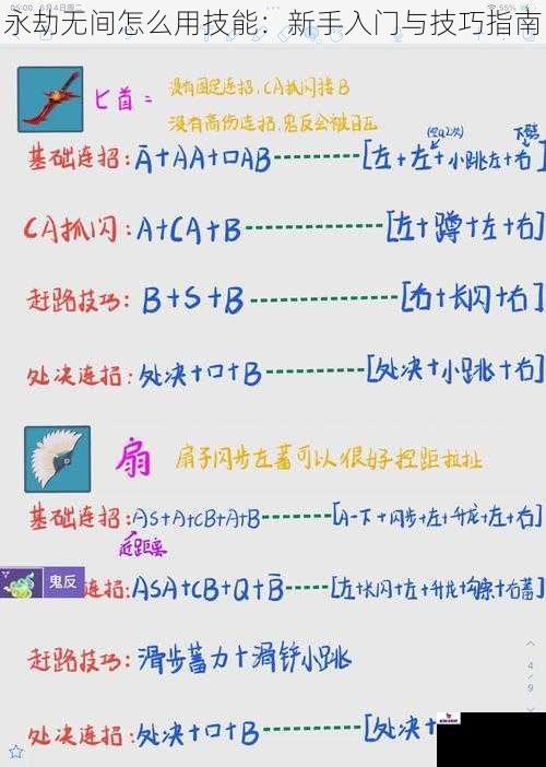 永劫无间怎么用技能：新手入门与技巧指南