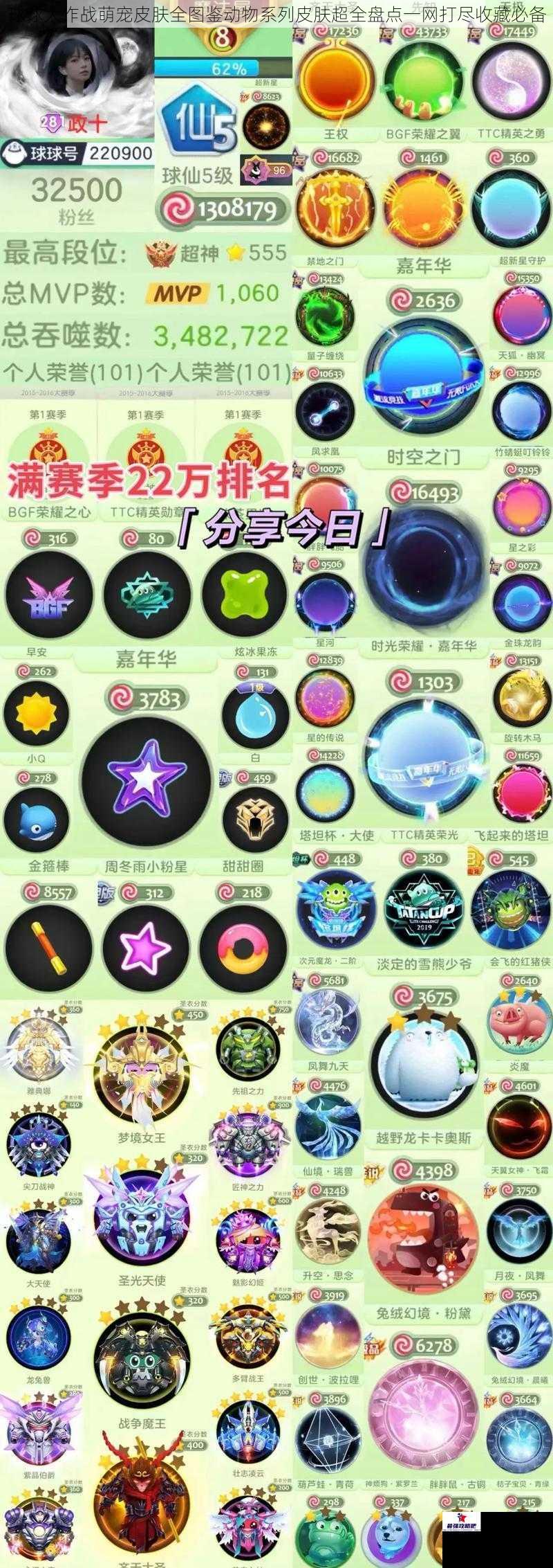 球球大作战萌宠皮肤全图鉴动物系列皮肤超全盘点一网打尽收藏必备