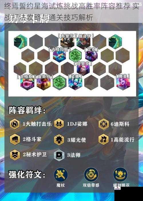 终焉誓约星海试炼挑战高胜率阵容推荐 实战打法攻略与通关技巧解析