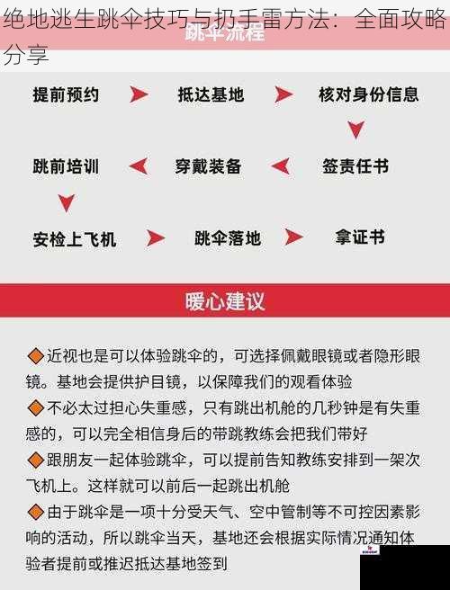 绝地逃生跳伞技巧与扔手雷方法：全面攻略分享