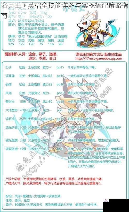洛克王国英招全技能详解与实战搭配策略指南