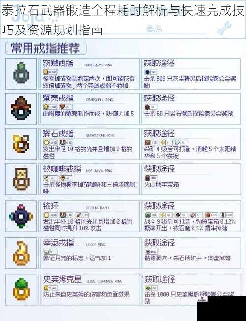 泰拉石武器锻造全程耗时解析与快速完成技巧及资源规划指南