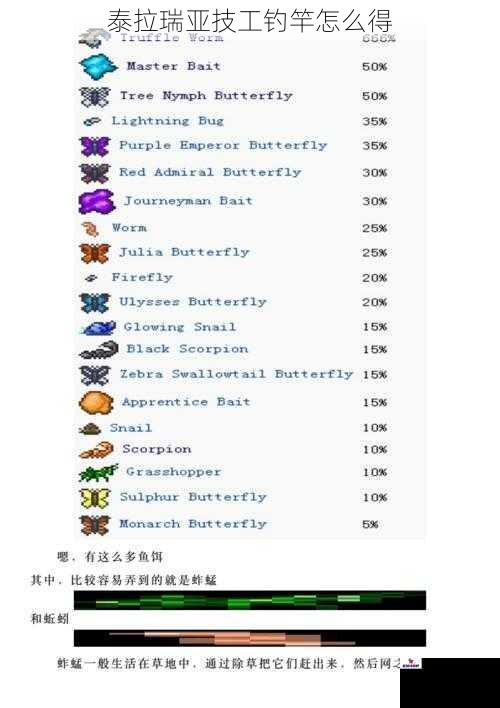 泰拉瑞亚技工钓竿怎么得