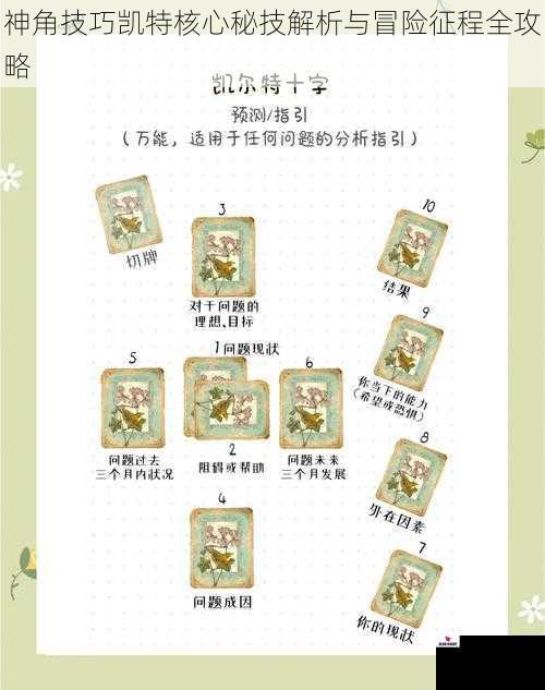 神角技巧凯特核心秘技解析与冒险征程全攻略