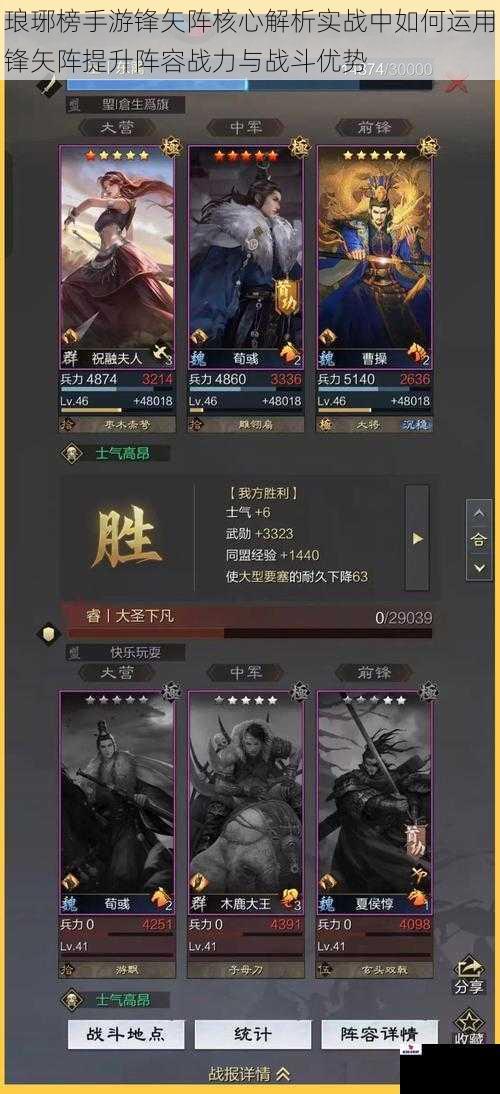 琅琊榜手游锋矢阵核心解析实战中如何运用锋矢阵提升阵容战力与战斗优势