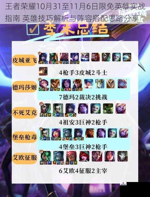 王者荣耀10月31至11月6日限免英雄实战指南 英雄技巧解析与阵容搭配思路分享