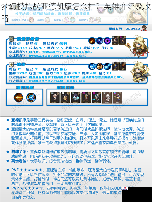 梦幻模拟战亚德凯摩怎么样？英雄介绍及攻略