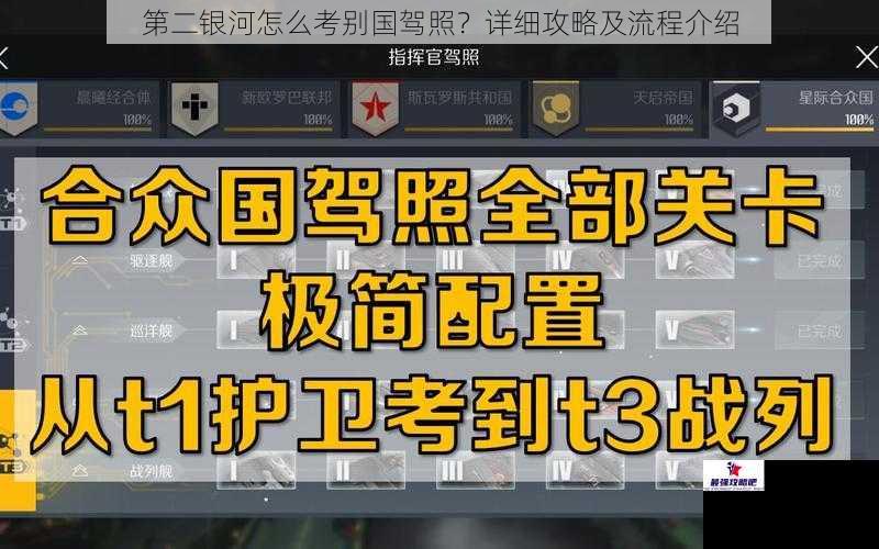 第二银河怎么考别国驾照？详细攻略及流程介绍