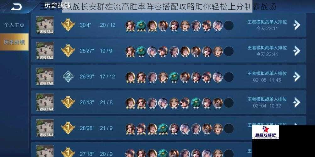 王者模拟战长安群雄流高胜率阵容搭配攻略助你轻松上分制霸战场