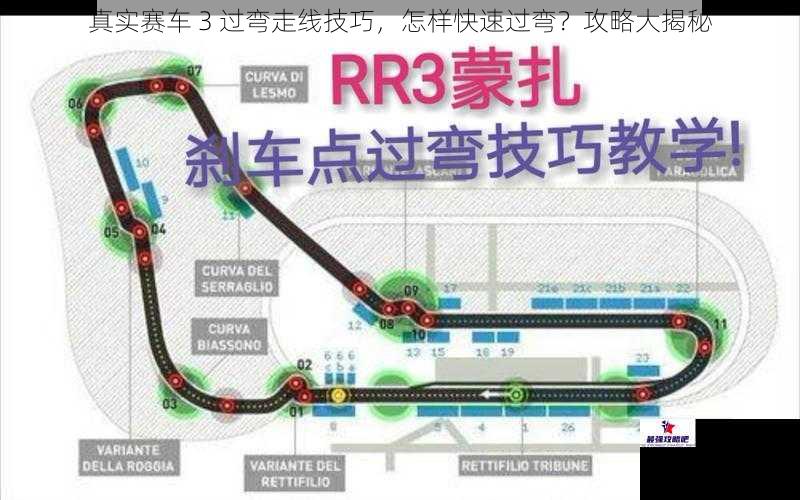 真实赛车 3 过弯走线技巧,怎样快速过弯?攻略大揭秘