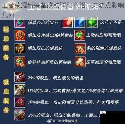 王者荣耀新装备改动详细介绍：对游戏影响几何？