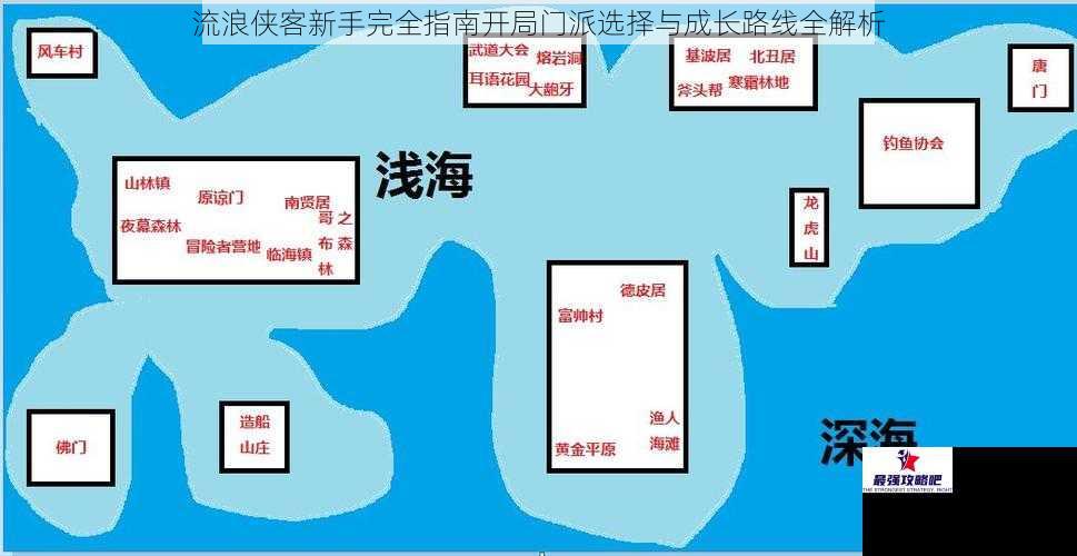 流浪侠客新手完全指南开局门派选择与成长路线全解析
