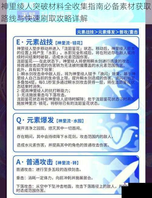 神里绫人突破材料全收集指南必备素材获取路线与快速刷取攻略详解