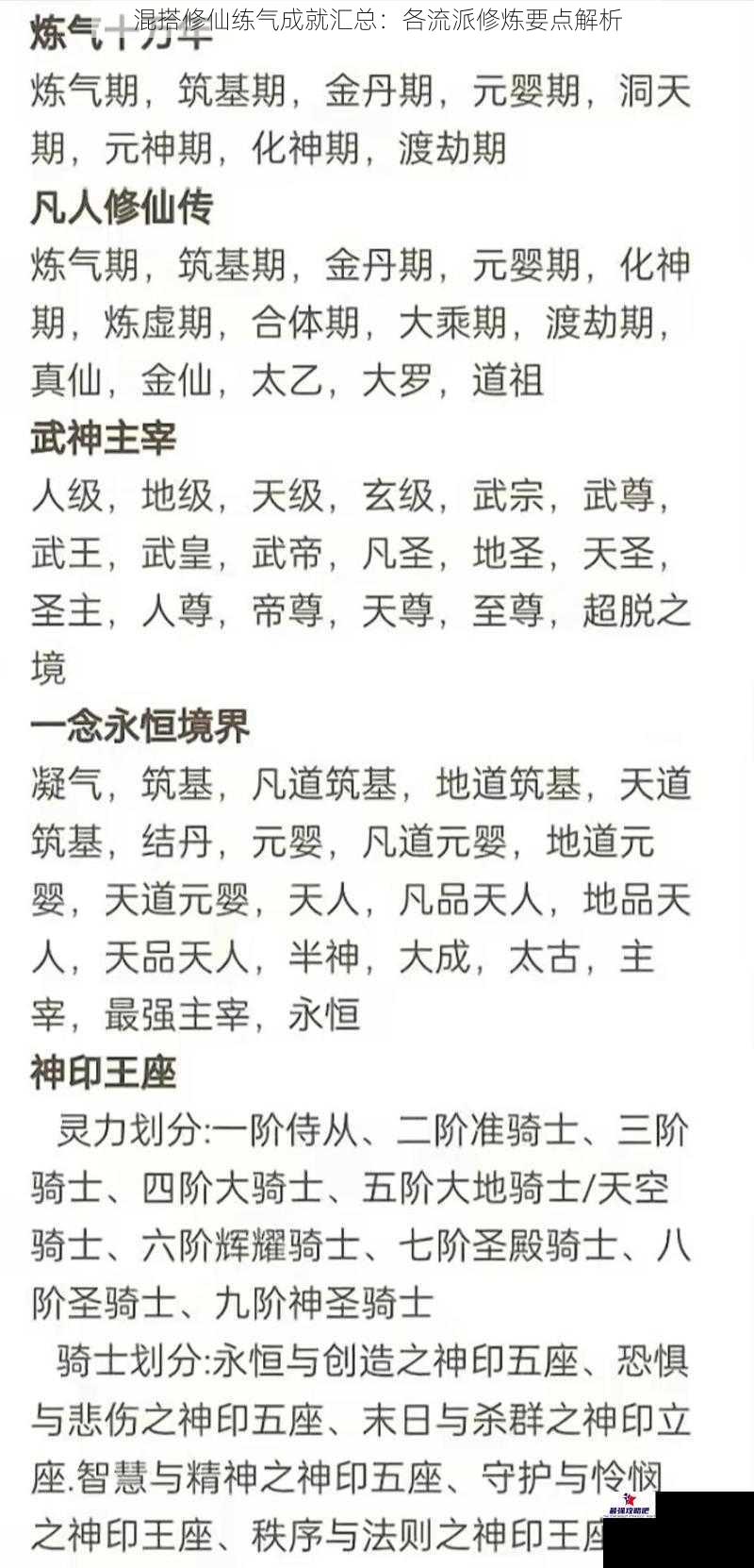 混搭修仙练气成就汇总：各流派修炼要点解析