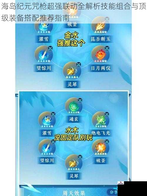 海岛纪元咒枪超强联动全解析技能组合与顶级装备搭配推荐指南