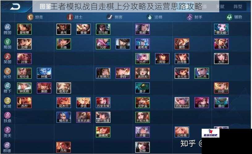 王者模拟战自走棋上分攻略及运营思路攻略