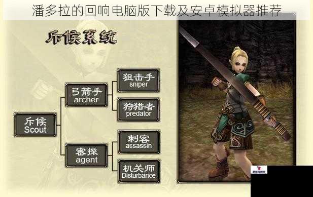 潘多拉的回响电脑版下载及安卓模拟器推荐