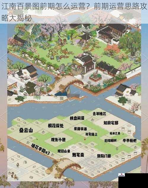 江南百景图前期怎么运营？前期运营思路攻略大揭秘