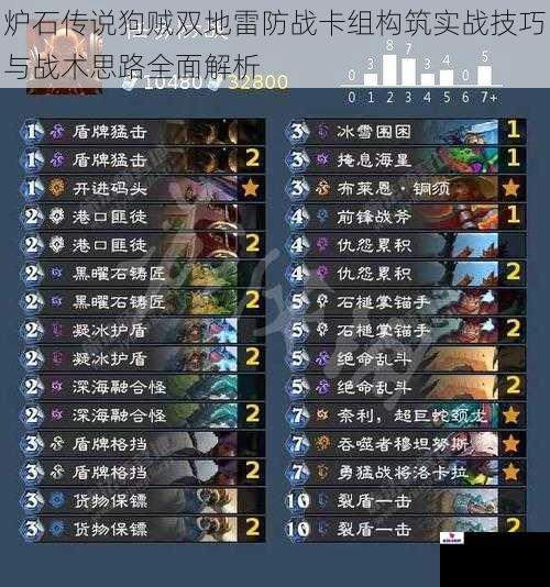 炉石传说狗贼双地雷防战卡组构筑实战技巧与战术思路全面解析