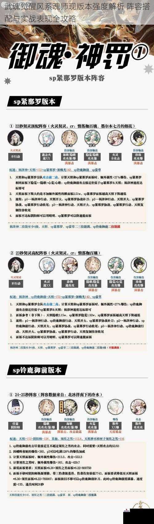 武魂觉醒风系魂师现版本强度解析 阵容搭配与实战表现全攻略