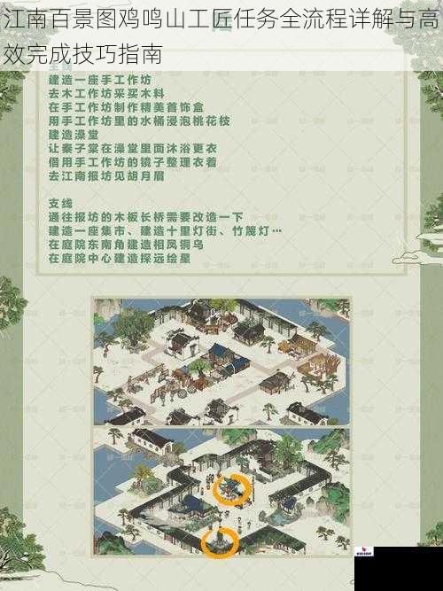 江南百景图鸡鸣山工匠任务全流程详解与高效完成技巧指南