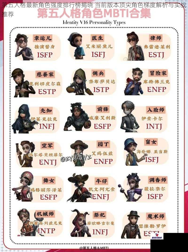 第五人格最新角色强度排行榜揭晓 当前版本顶尖角色梯度解析与实战推荐