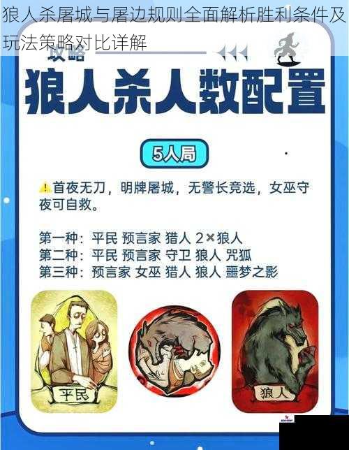 狼人杀屠城与屠边规则全面解析胜利条件及玩法策略对比详解