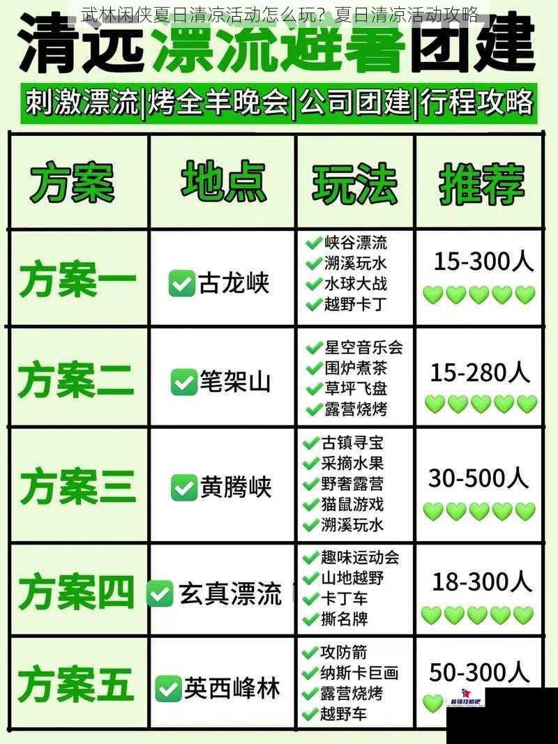武林闲侠夏日清凉活动怎么玩？夏日清凉活动攻略