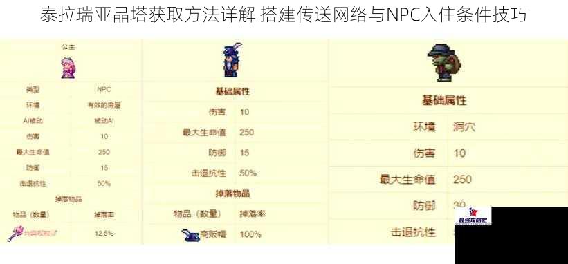 泰拉瑞亚晶塔获取方法详解 搭建传送网络与NPC入住条件技巧