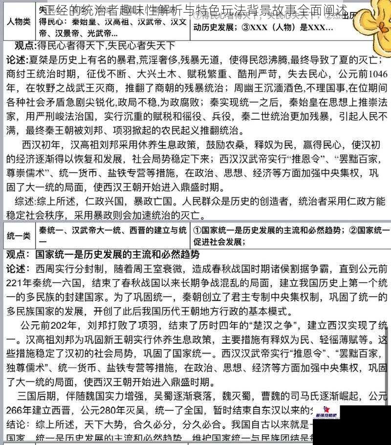 正经的统治者趣味性解析与特色玩法背景故事全面阐述