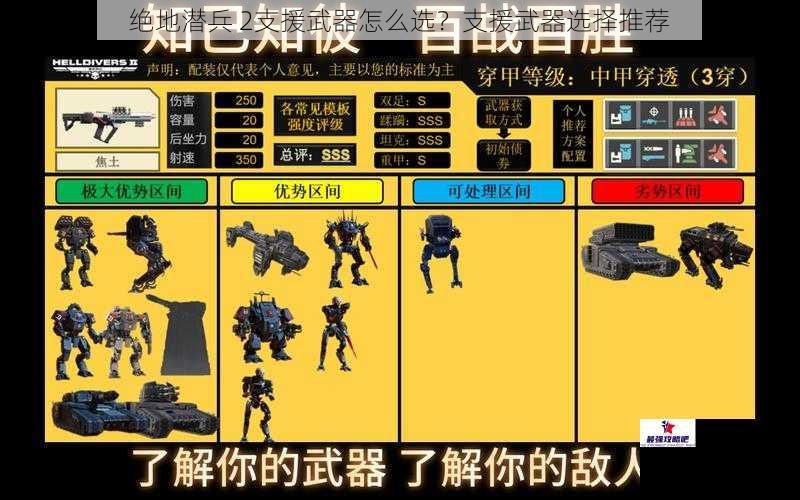 绝地潜兵 2支援武器怎么选？支援武器选择推荐