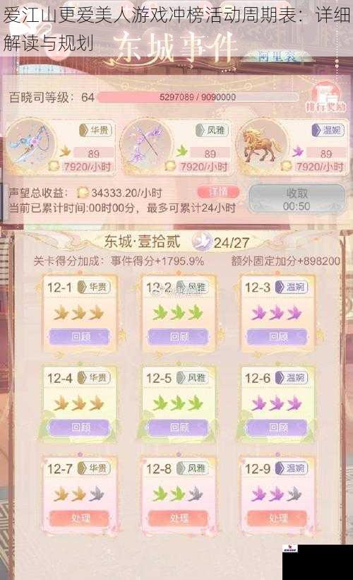 爱江山更爱美人游戏冲榜活动周期表：详细解读与规划