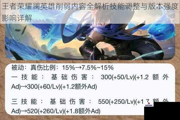 王者荣耀澜英雄削弱内容全解析技能调整与版本强度影响详解